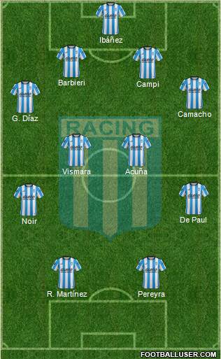 Racing Club Formation 2016