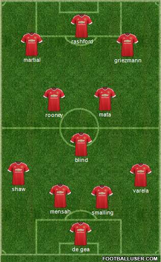 Manchester United Formation 2016
