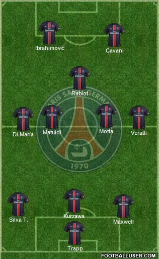 Paris Saint-Germain Formation 2016