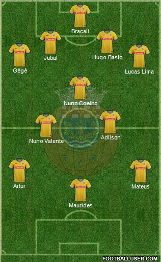 Futebol Clube de Arouca Formation 2016