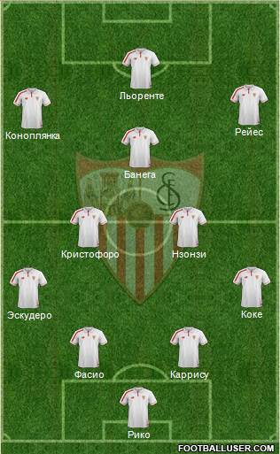 Sevilla F.C., S.A.D. Formation 2016