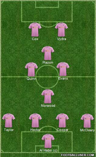 Reading Formation 2016
