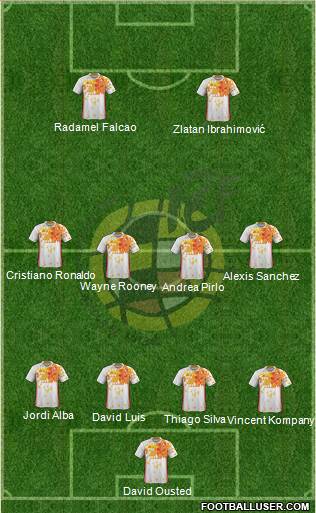 Spain Formation 2016