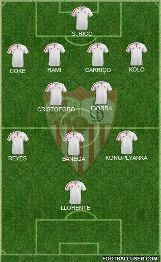 Sevilla F.C., S.A.D. Formation 2016