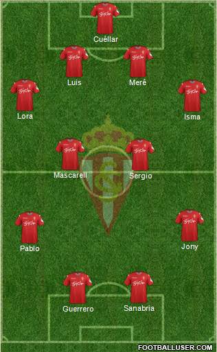 Real Sporting S.A.D. Formation 2016