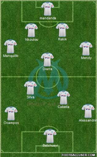 Olympique de Marseille Formation 2016