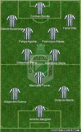 CDC Atlético Nacional Formation 2016