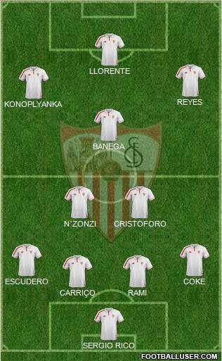 Sevilla F.C., S.A.D. Formation 2016