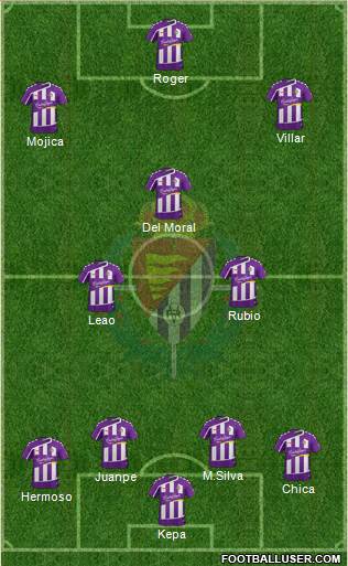 R. Valladolid C.F., S.A.D. Formation 2016