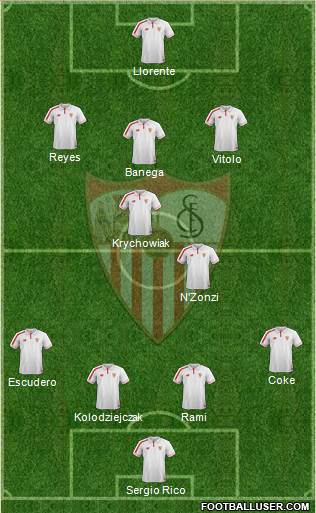 Sevilla F.C., S.A.D. Formation 2016
