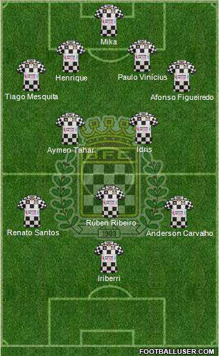 Boavista Futebol Clube - SAD Formation 2016