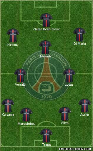 Paris Saint-Germain Formation 2016