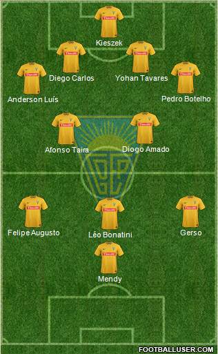 Estoril Praia Futebol - SAD Formation 2016