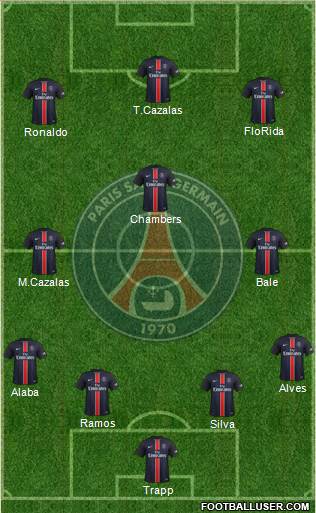 Paris Saint-Germain Formation 2016