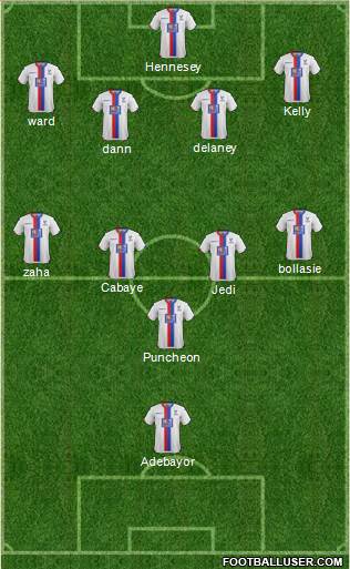 Crystal Palace Formation 2016