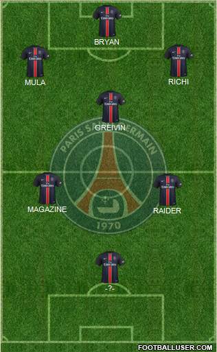 Paris Saint-Germain Formation 2016