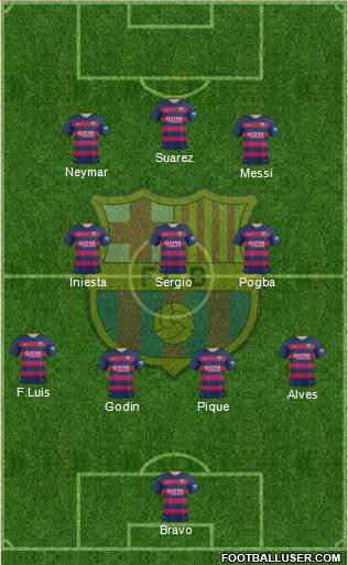 F.C. Barcelona Formation 2016