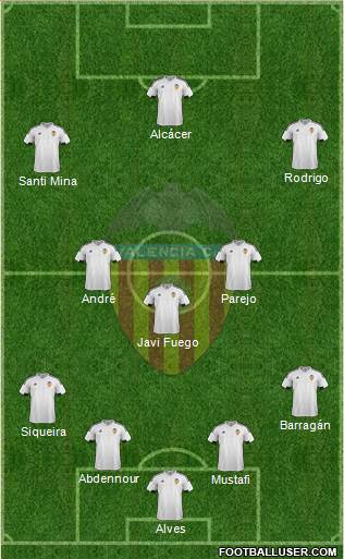 Valencia C.F., S.A.D. Formation 2016