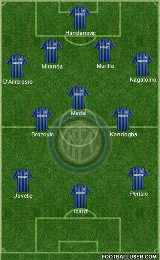 F.C. Internazionale Formation 2016