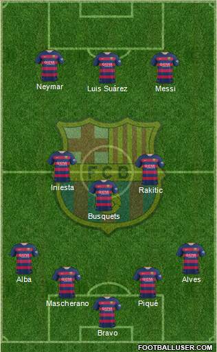 F.C. Barcelona Formation 2016
