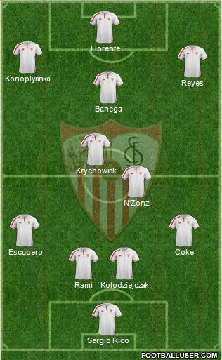 Sevilla F.C., S.A.D. Formation 2016