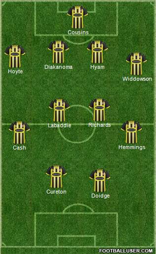Dagenham and Redbridge Formation 2016