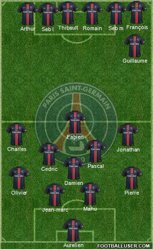 Paris Saint-Germain Formation 2016