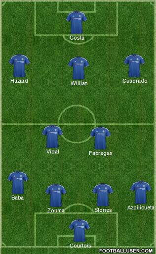 Chelsea Formation 2016