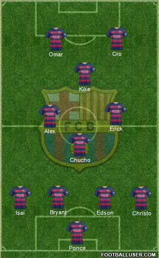 F.C. Barcelona Formation 2016