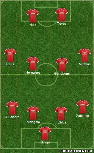 Manchester United Formation 2016