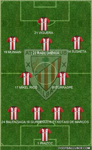 Athletic Club Formation 2016