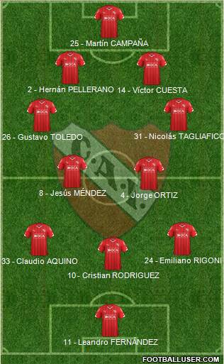 Independiente Formation 2016