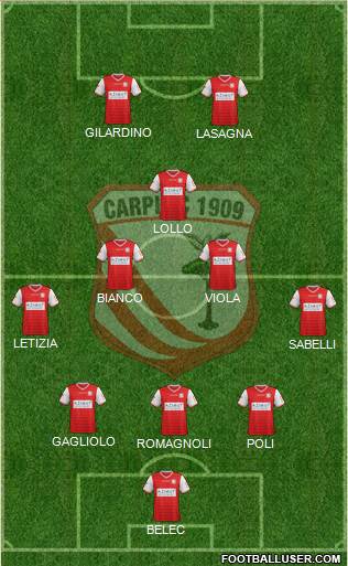 Carpi Formation 2016