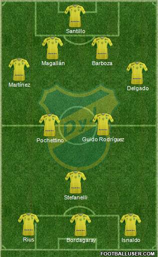 Defensa y Justicia Formation 2016