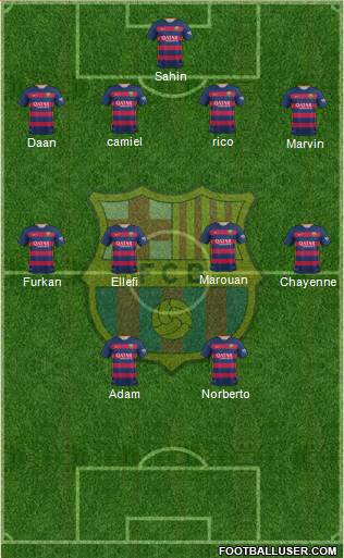 F.C. Barcelona Formation 2016