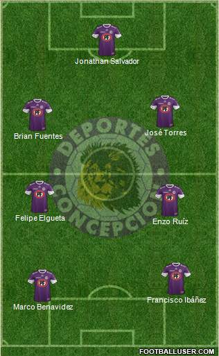 Club de Deportes Concepción S.A.D.P. Formation 2016