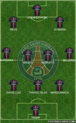 Paris Saint-Germain Formation 2016
