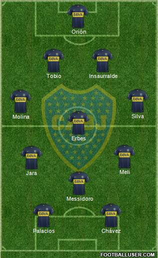 Boca Juniors Formation 2016