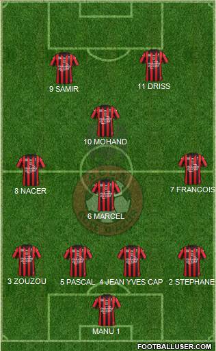 OGC Nice Côte d'Azur Formation 2016