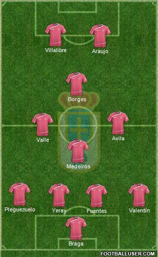 Real Oviedo S.A.D. Formation 2016