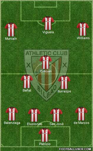 Athletic Club Formation 2016