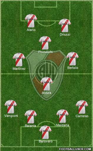 River Plate Formation 2016