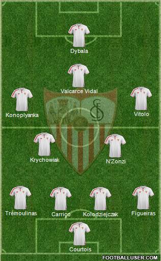 Sevilla F.C., S.A.D. Formation 2016