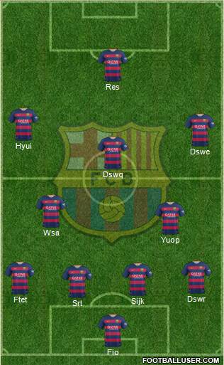 F.C. Barcelona Formation 2016