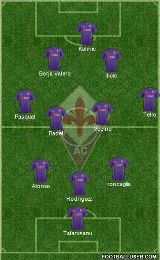 Fiorentina Formation 2016