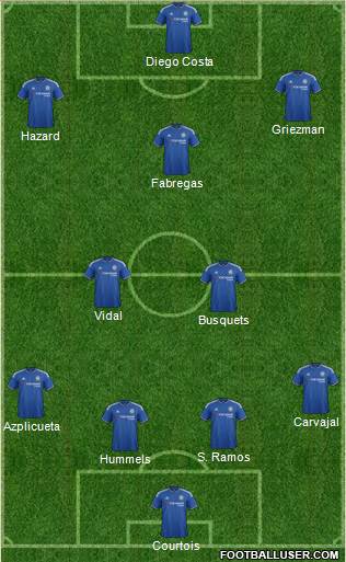 Chelsea Formation 2016