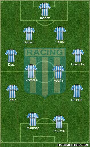 Racing Club Formation 2016