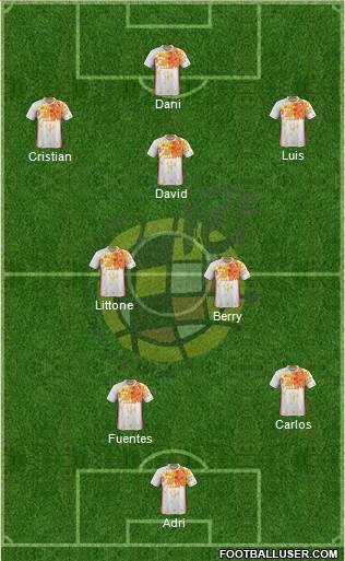 Spain Formation 2016