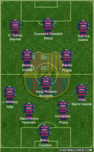 F.C. Barcelona Formation 2016