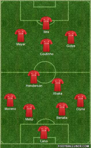 Liverpool Formation 2016